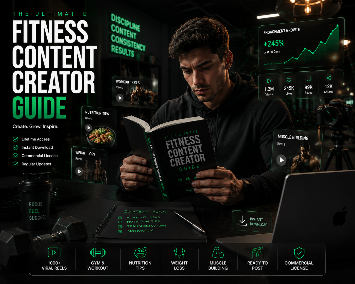 The Ultimate Fitness Content Creator Guide