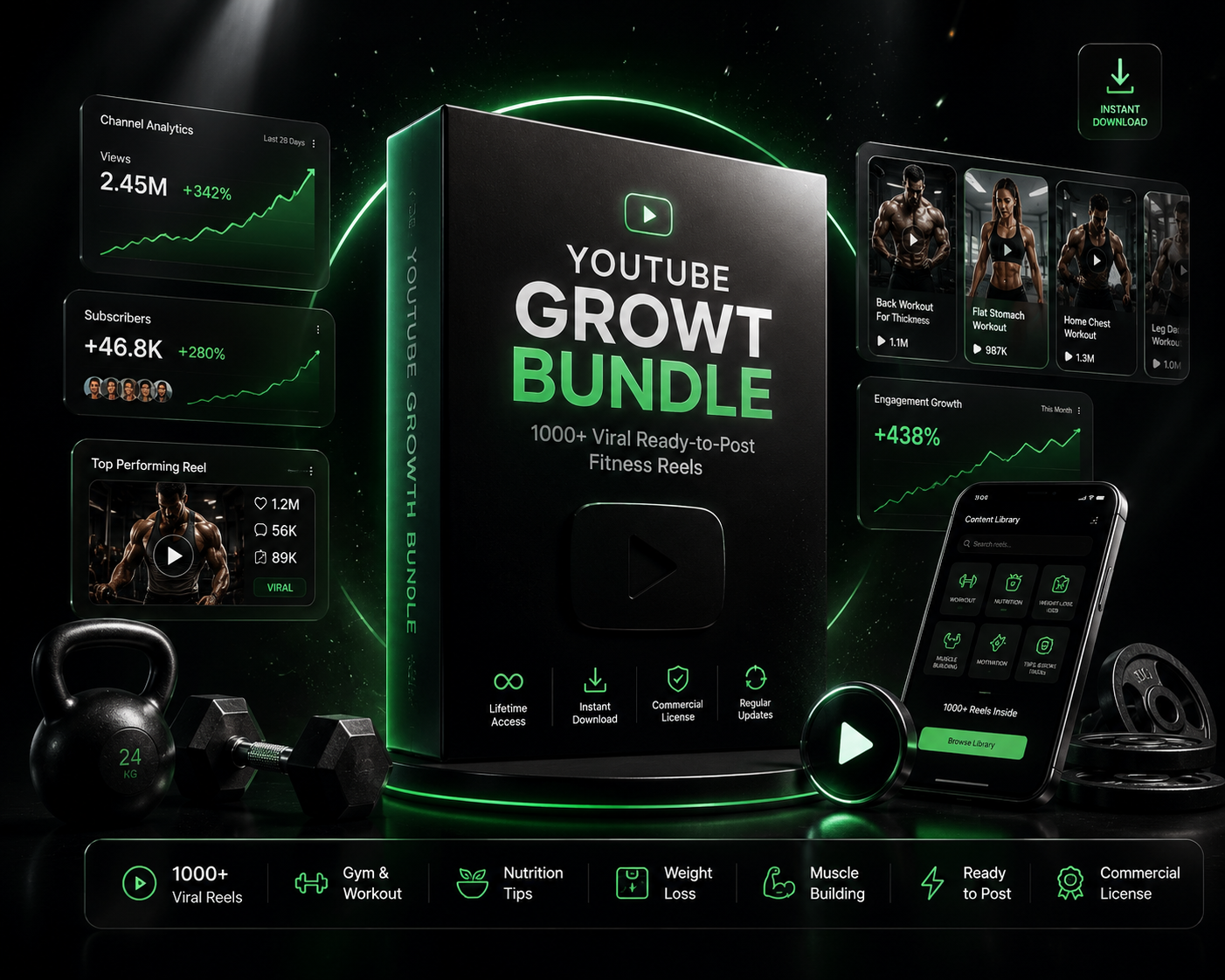YouTube Growth Bundle